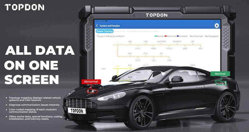 jarjestelmatesteri_topdon_ELITE_all-data-on-one-screen
