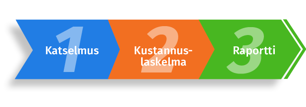 teollisuuden-energiatehokkuus-finnkone
